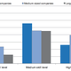 Image for article titled Why Spain’s and Italy’s pain could be Germany’s gain